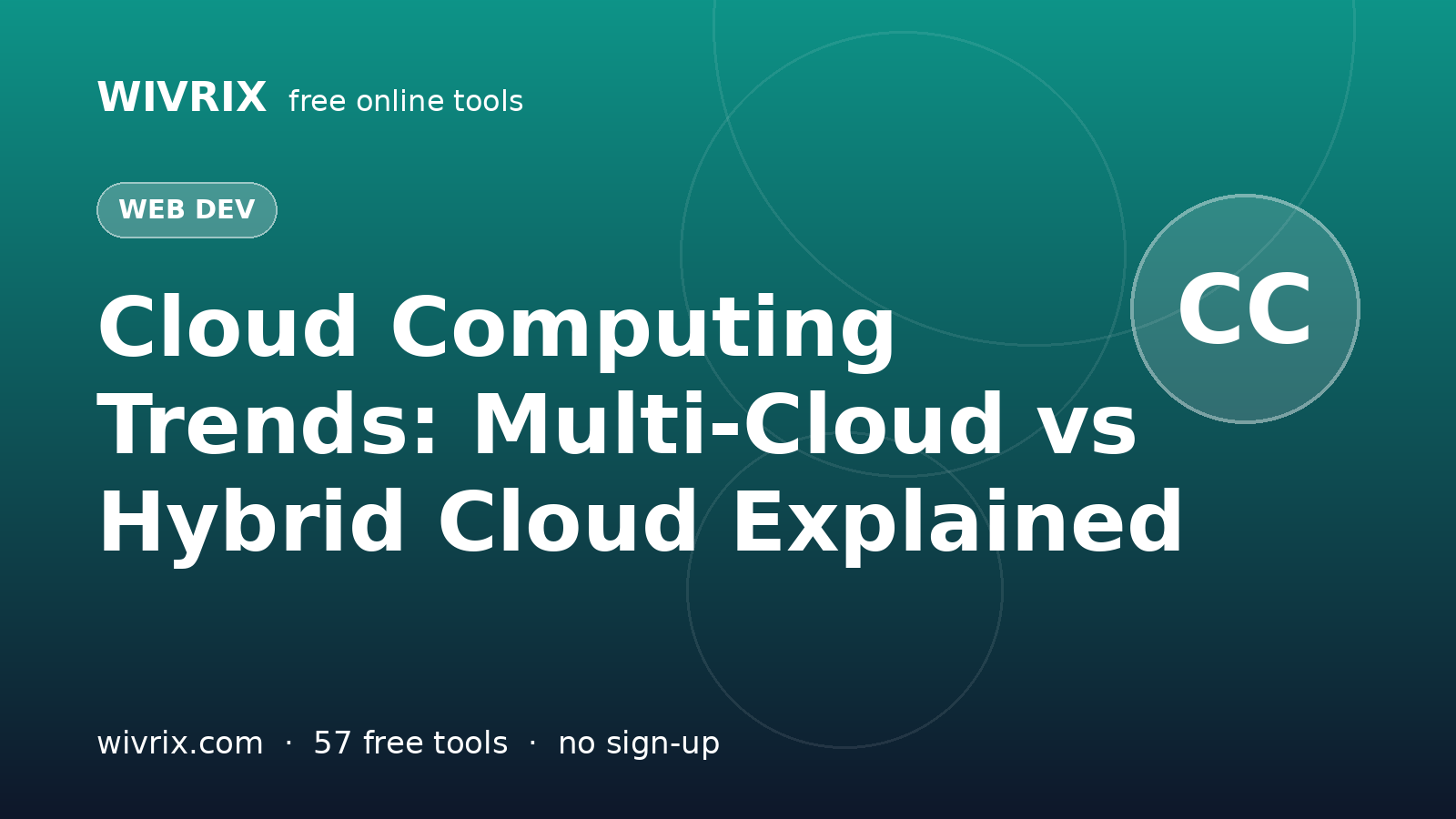 Cloud Computing Trends: Multi-Cloud vs Hybrid Cloud Explained