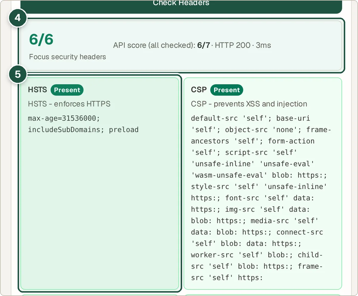 Security scorecard with HSTS and other header results