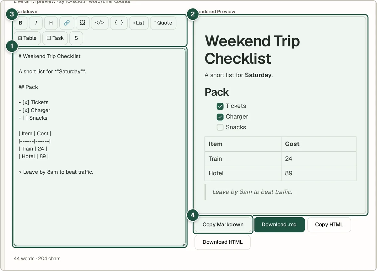 Markdown Preview editor with Markdown on the left and the formatted page on the right