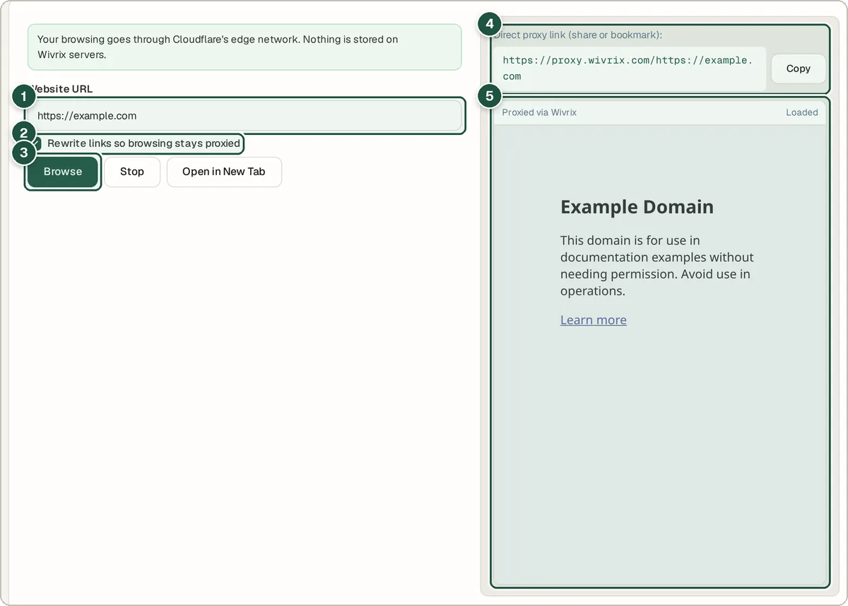 Web Proxy loading example.com through proxy.wivrix.com with the page shown in a frame