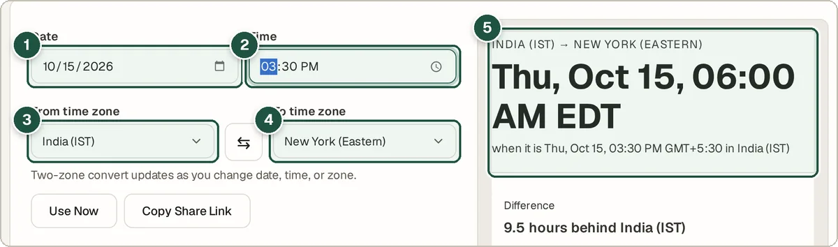 Time Zone Converter converting a time from India to New York