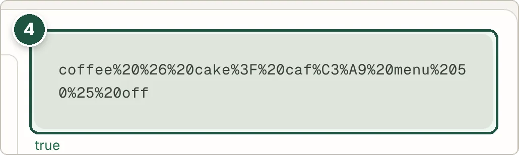 Percent-encoded version of the sample text