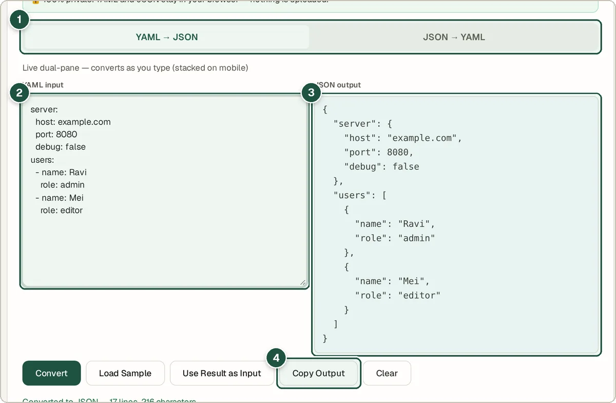 YAML to JSON converter with a server config in YAML and the matching JSON output